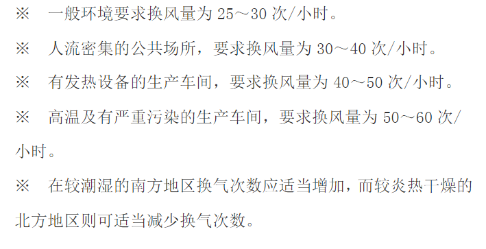 車間通風換氣次數