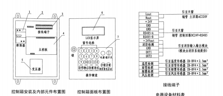 智能控制方式控制器安裝及內部接線圖 