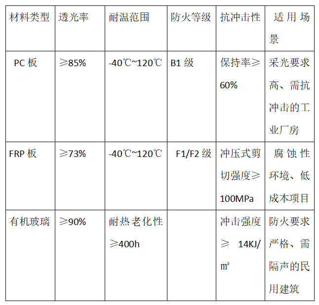 企業微信截圖_17428071809908